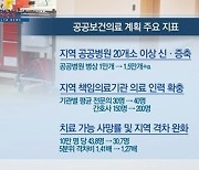 [쿠키건강뉴스] 2025년까지 '지역 공공병원' 20곳 신·증축