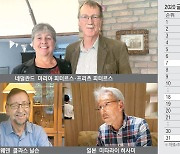 美선 '은퇴 부자'..넉넉한 연금으로 여행·쇼핑
