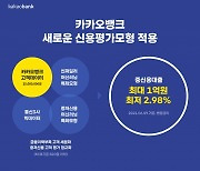 카뱅, 중신용대출 한도 7천만→1억·최저금리 4.45%→2.98%