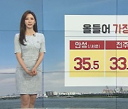 [날씨] 서울 올 최고 더위..내일 오후부터 차츰 비
