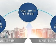 KT, K-드론시스템 실증 지원 사업 '공항분야' 선정