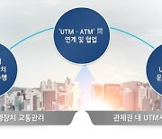 KT, K-드론시스템 실증 지원 사업 '공항분야' 선정