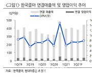 한국콜마, 수익성 개선·매출회복 가시화..목표가↑ -현대차