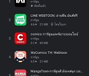 카카오웹툰, 태국·대만 출시 동시에 웹툰 앱 '1위'
