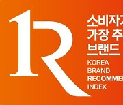 한국능률협회컨설팅, '2021 소비자가 가장 추천하는 브랜드' 정수기 부문 지표 제시