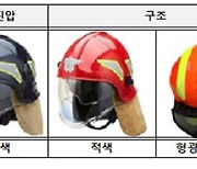 소방 현장안전점검관 헬멧 색상 '형광연두'로 통일