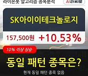 SK아이이테크놀로지, 전일대비 10.53% 상승.. 최근 단기 조정 후 반등
