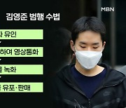 '남성 1,300명 알몸 영상 유포' 김영준 "반성하며 살겠다"