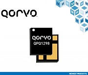 마우저 일렉트로닉스, 서브 n41 대역 5G 네트워크 인프라를 위한 코보 QPQ1298 고성능 BAW 필터 공급