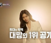 '연중' 김소연→진선규, 희대의 악역 TOP8..마라맛 연기+순둥 매력 [종합]