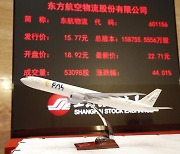 [AsiaNet] 중국동방항공 그룹의 자회사 EAL, A 주식시장에 공식 상륙