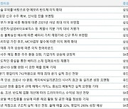 [주간 추천주] 경기활동 정상화 수혜 기대..JYP·롯데관광개발 '러브콜'