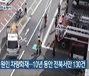 담배꽁초 원인 차량화재..10년 동안 전북서만 130건