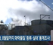 전북환경청, 8월말까지 화학물질 '종류·실태' 통계조사