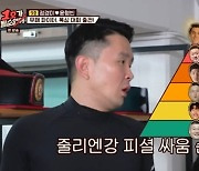 '1호 될 순 없어' 윤형빈 "안일권, 연예인 싸움 순위 0순위" 극찬 [텔리뷰]