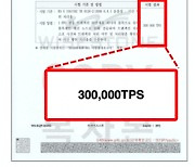 시그마체인, NFT 표준 공개.."30만TPS 메인넷 기반"