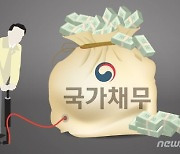 [fn사설] 나랏빚 초당 305만원, 시한폭탄이 따로 없다