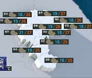 [날씨] 충북 내일 대체로 흐림..낮 기온 25~27도 분포