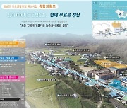 청양군, 상반기 농촌지역개발사업 추진현황 점검