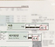 '동상이몽2' 김성은 171cm 49kg 공개, 노사연 "나 초등학교 때 몸무게" 깜짝