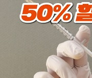 [카드뉴스] 경북도, 코로나19 백신 접종자 공립 자연휴양림 50% 할인