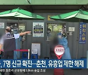 3개 시군, 7명 신규 확진..춘천, 유흥업 제한 해제
