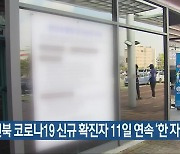 전북 코로나19 신규 확진자 11일 연속 '한 자릿수'
