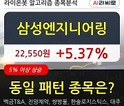 삼성엔지니어링, 상승중 전일대비 +5.37%.. 이 시각 거래량 333만6451주