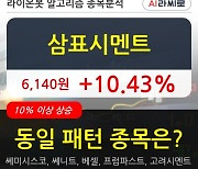 삼표시멘트, 상승흐름 전일대비 +10.43%.. 외국인 68,011주 순매수