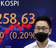 Kospi hits 3,258, busting record for second straight day