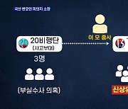 '부실 변론' 의혹 국선 변호사 피의자 소환..'신상유포' 부대원도 조사