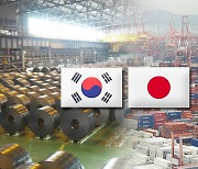 Japan launches anti-dumping probe on steel products from Korea