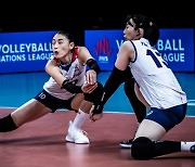 한국 여자배구, 캐나다와 풀세트 접전 끝 승리..VNL 2연승
