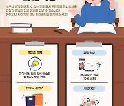 [게시판] 서울 강남구 청소년 진로 책 소개 '나래책방'