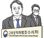 [유레카] 공수처의 '윤석열 입건' 단상 / 박용현
