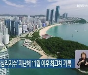부산 '부동산시장 소비심리지수' 지난해 11월 이후 최고치 기록