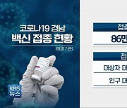 경남 백신 접종률 26.1%..김해 4명 확진