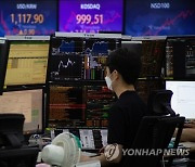 SOUTH KOREA STOCK MARKET