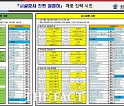 충북도교육청, 시설공사 서류 일원화 프로그램 제작