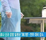 학생 코로나 신규 감염 일평균 '38.1명'..전주 대비 감소