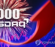 코스닥지수, 2개월만에 1,000선 회복