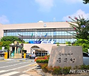 소상공인시장진흥공단 울산북부센터, 중구 원도심 신설 확정