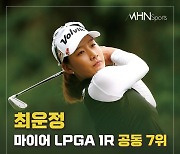 최운정, 마이어 LPGA 1R 공동 7위..다른 한국 선수들은 주춤[카드뉴스]