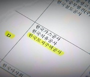 "윤리경영 밑바닥" LH 경영평가 'D등급'..성과급 1/8로