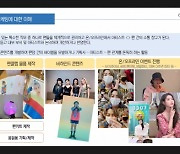 '팀 브랜드-선수 초상권-마스코트 재산권' K리그 아카데미 마케팅과정 개최