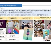 축구연맹, K리그 지적재산권 활용 아카데미 마케팅과정 개최