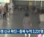 오늘 5명 신규 확진..충북 누적 3,231명