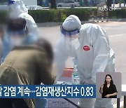전북 가족·지인 통한 산발 감염 계속..감염재생산지수 0.83