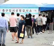 교회·직장 등 '집단감염' 지속..서울 오후 9시까지 136명 확진(종합)
