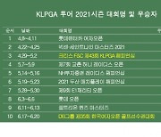 KLPGA 투어 2021시즌 우승자 명단..박민지 프로 DB그룹 제35회 한국여자오픈 우승